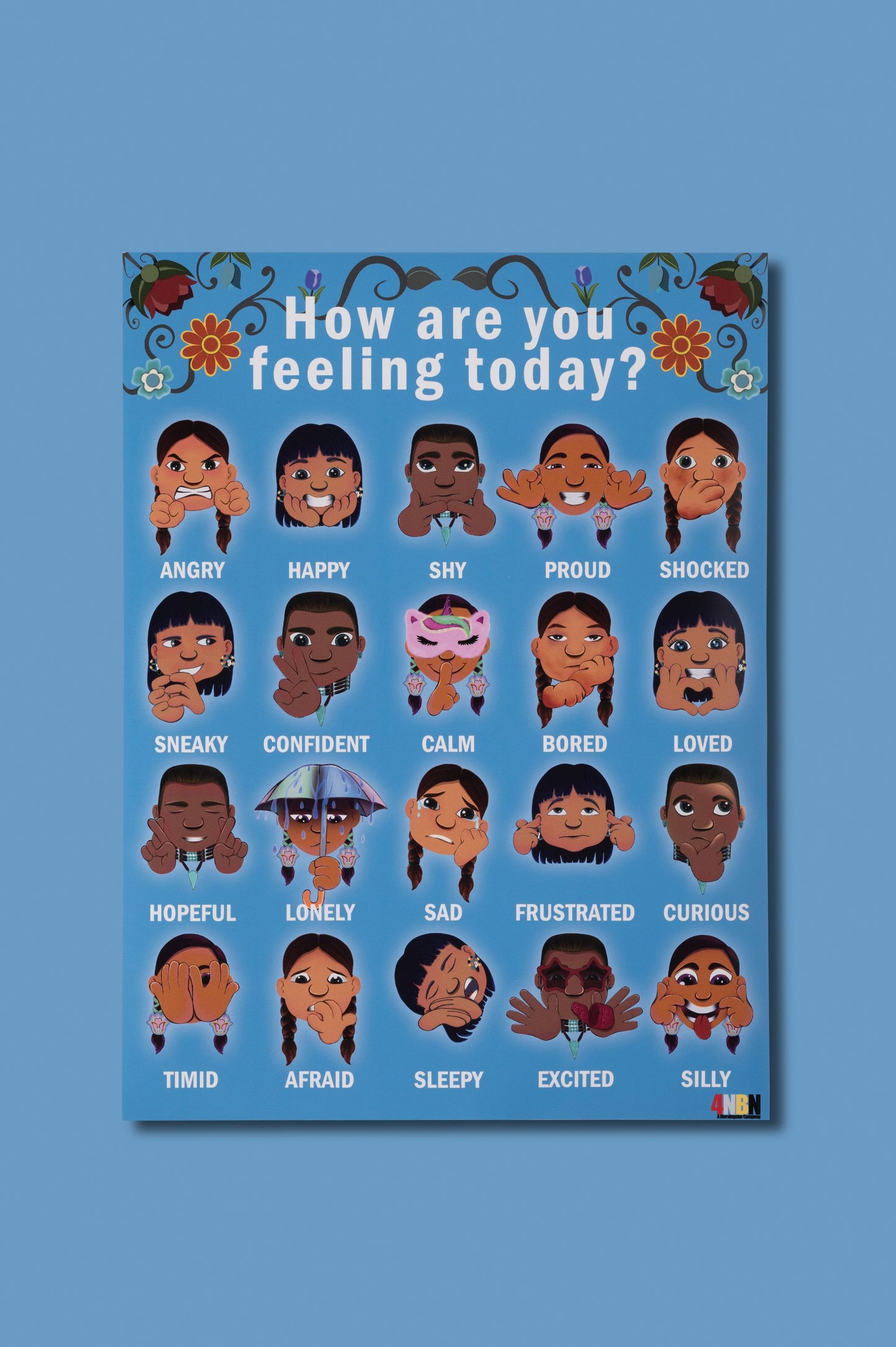 Emotions Poster